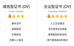 如何申請(qǐng)https的SSL 證書