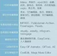 宜興微信公眾平臺(tái),做不好的有哪些方面受影響